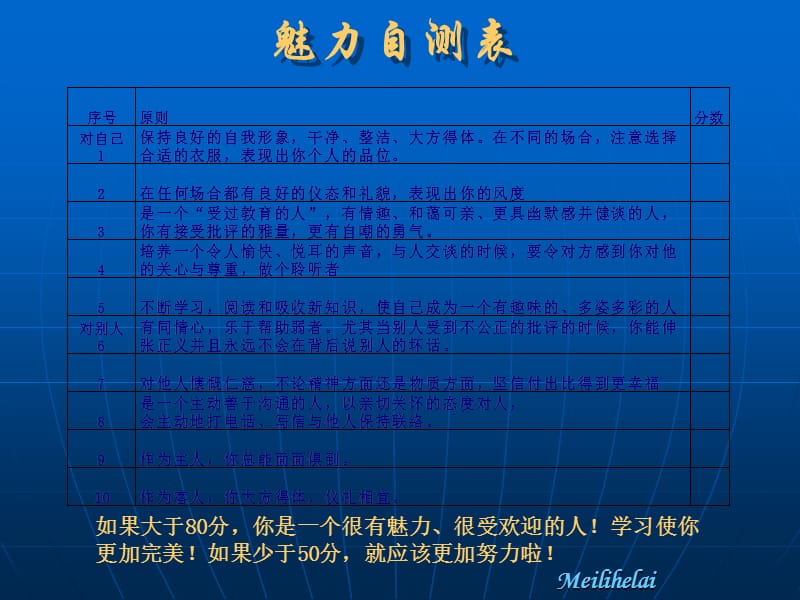 商务礼仪整理ppt.ppt_第2页