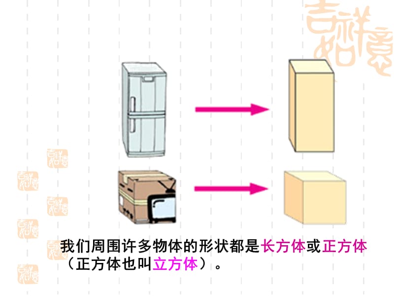 第一课时《长方体的认识》.ppt_第2页