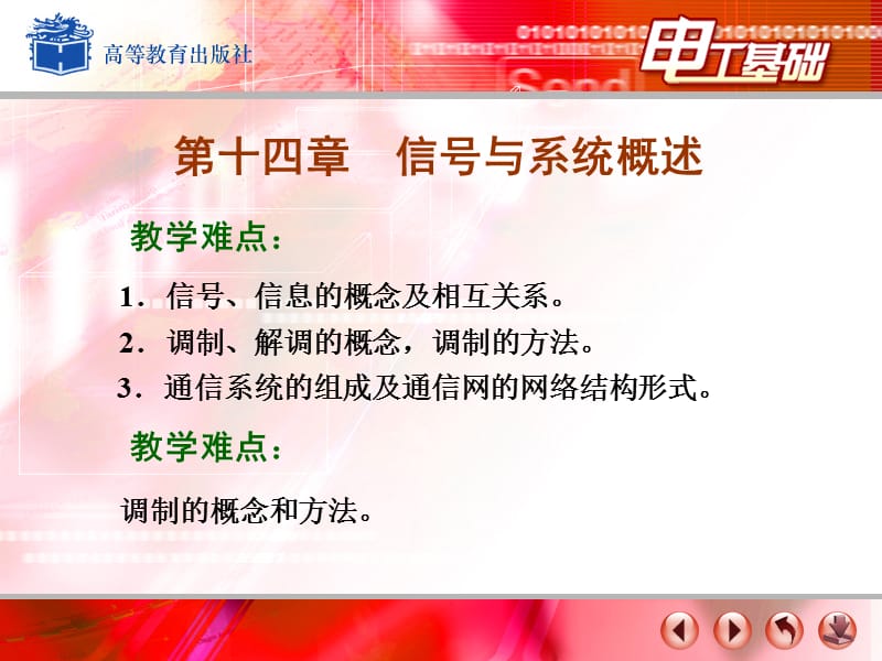 信号与系统概述.ppt_第2页