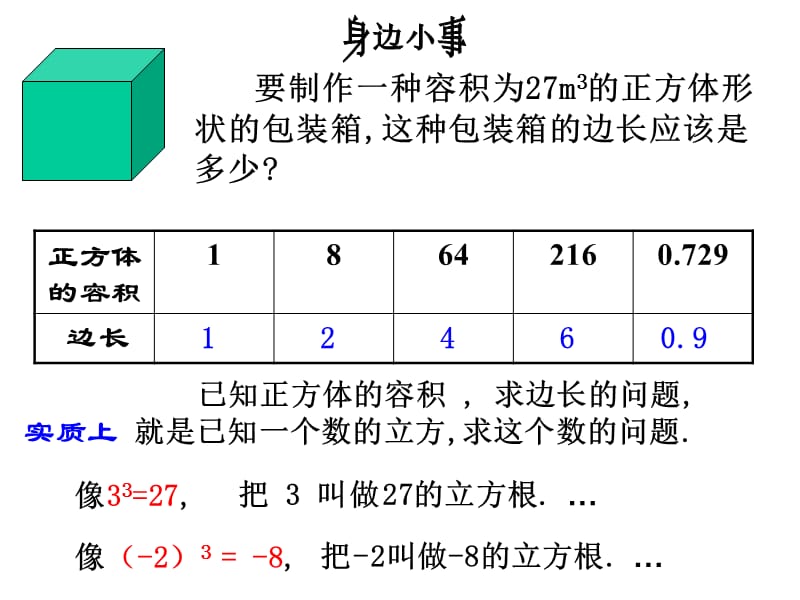 13[1].2立方根.ppt_第3页