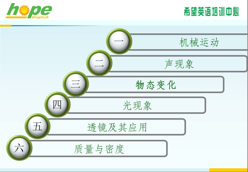 1.3运动的快慢1.ppt_第2页