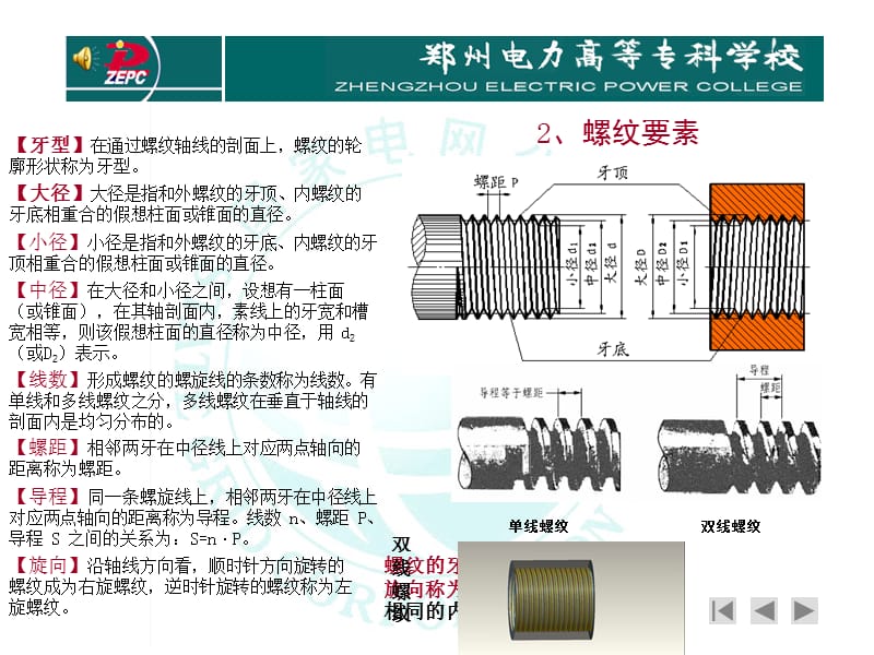 螺纹画法.ppt_第3页