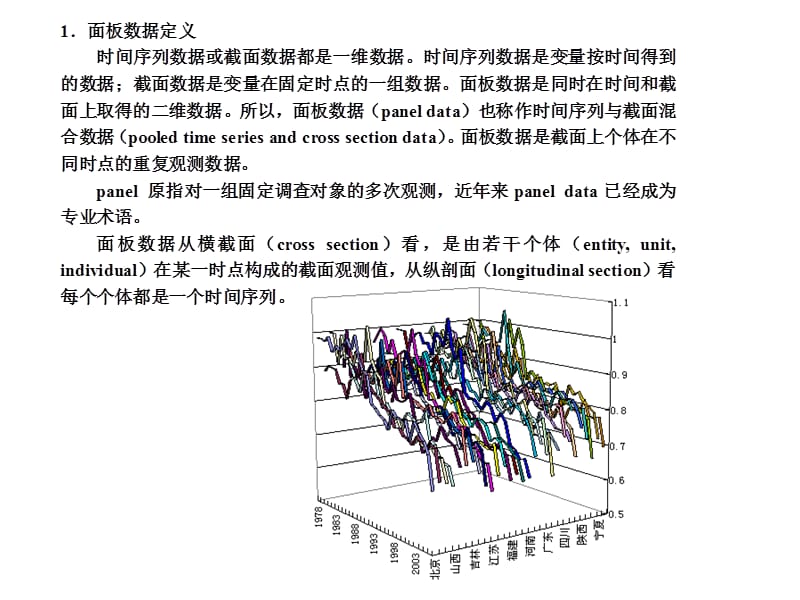 面板数据模型理论与应用.ppt_第3页