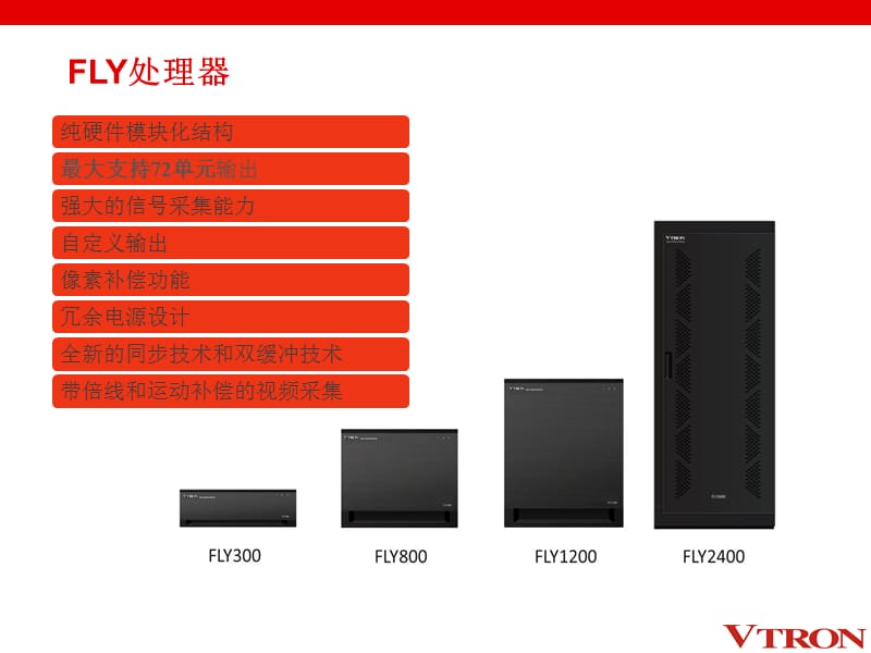 飞翔处理器培训.ppt_第3页