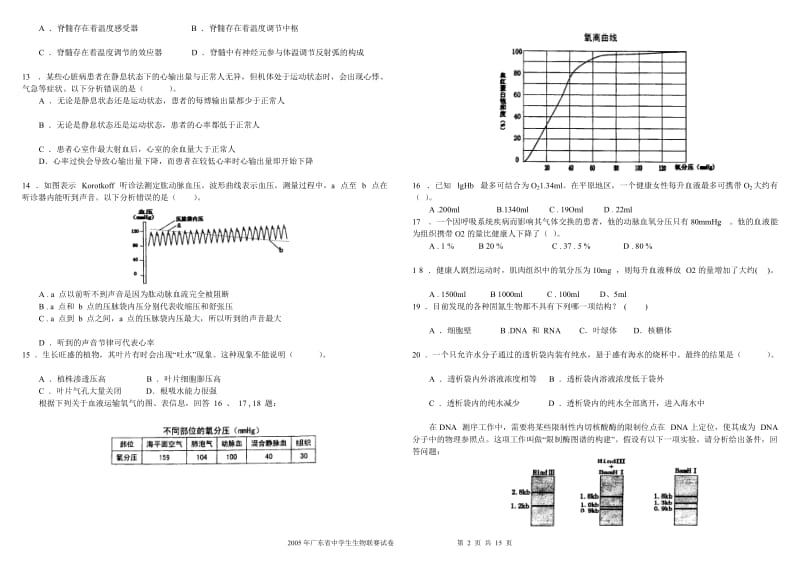 2005年广东省中学生生物学联赛试卷.doc_第2页