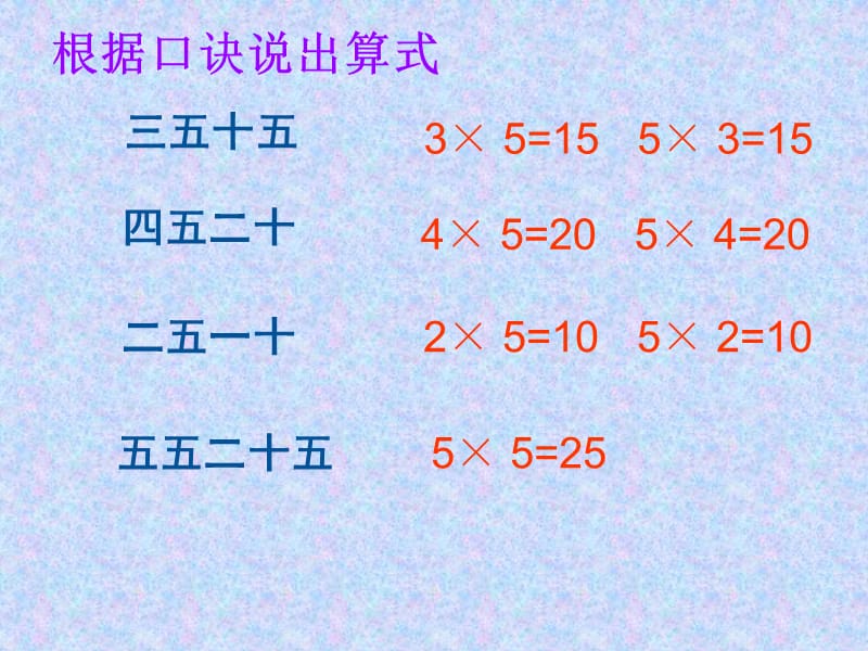 7的乘法口诀ppt.ppt_第3页