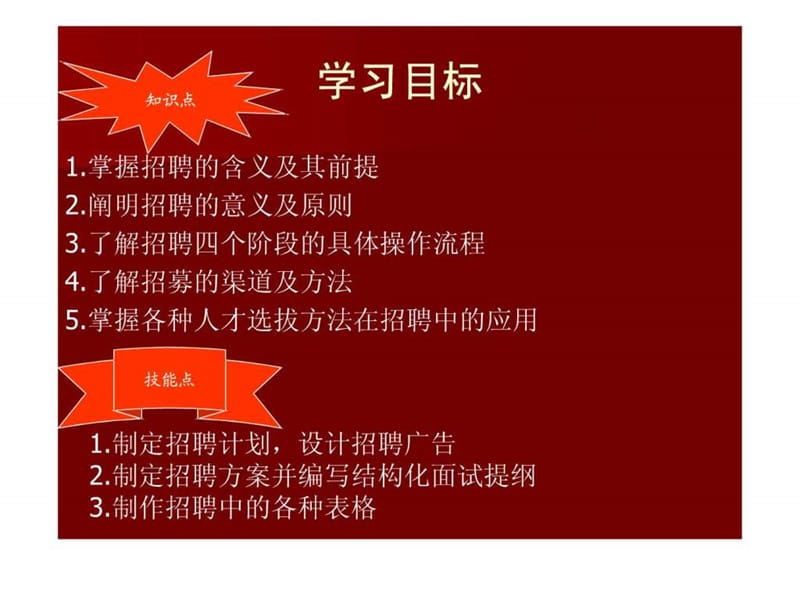 第四章 员工招聘.ppt.ppt_第2页