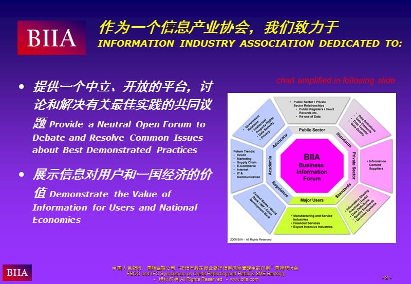 商业信用信息在信贷风险分析中的重要性补全银行的全面.ppt_第3页