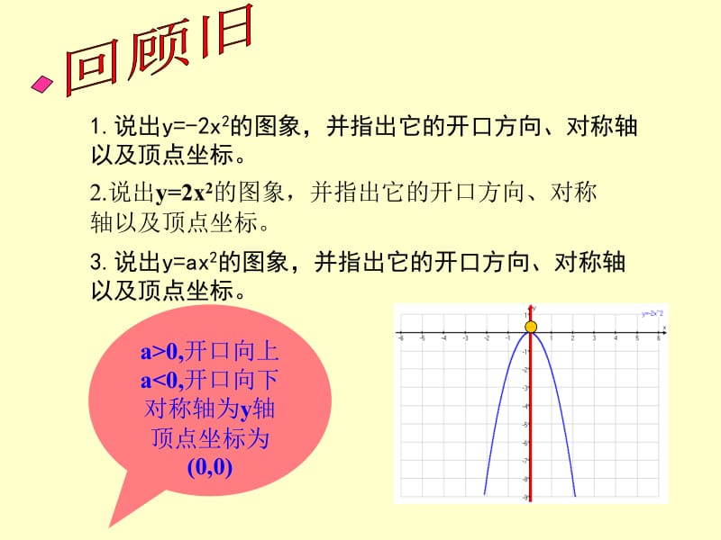 二次函数的图象及性质2.ppt_第2页