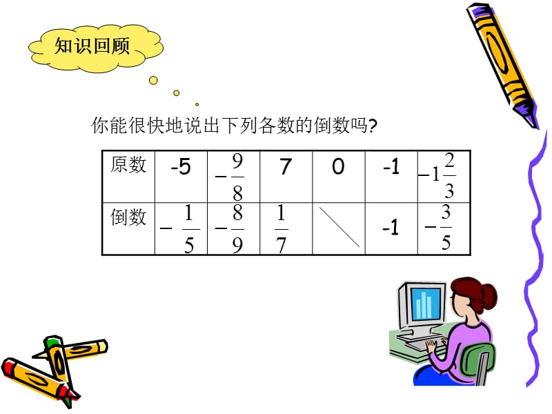 1.4.2有理数的除法(4).ppt_第2页