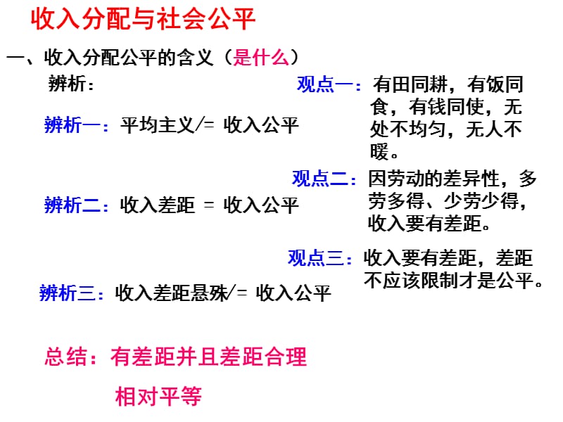 第七课第二框收入分配与社会公平.ppt_第3页