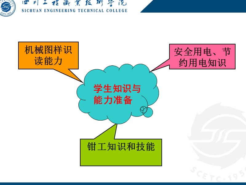 钢结构焊接.ppt_第2页