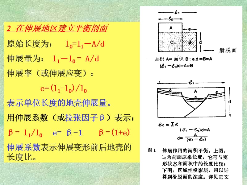 伸展盆地平衡剖面.ppt_第3页