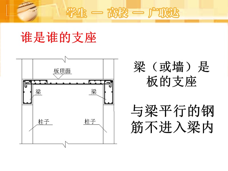 钢筋课程讲解.ppt_第3页