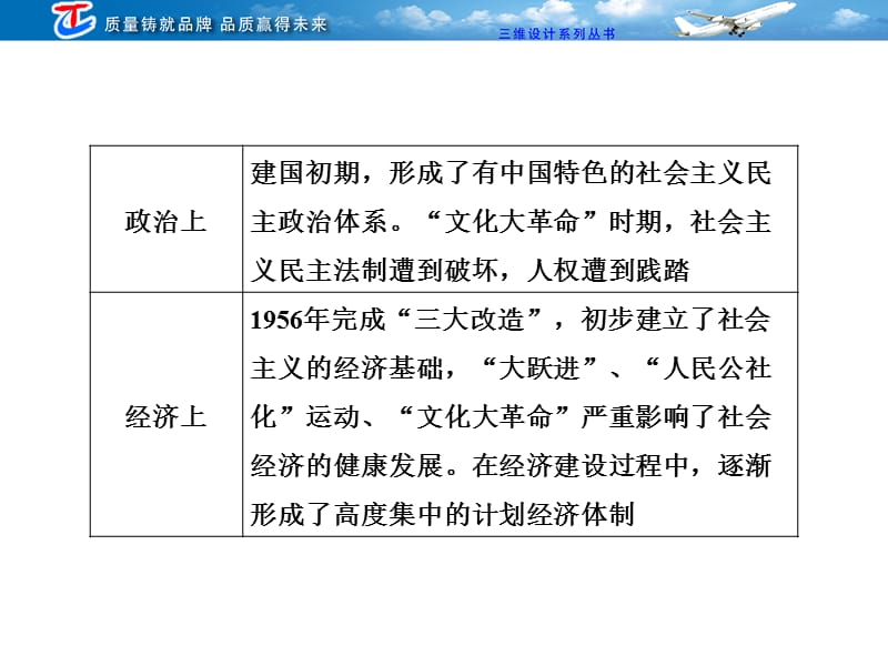 信息文明时代的中国.ppt_第3页