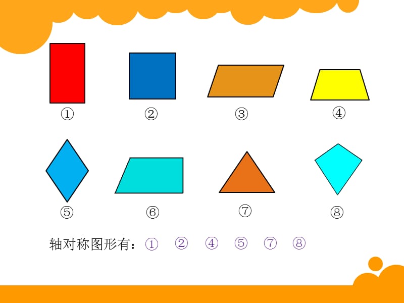 7.轴对称再认识（一）.ppt_第3页