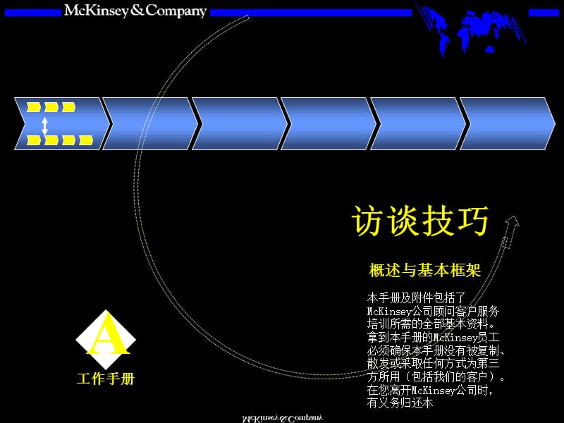 麦肯锡访谈技巧.ppt_第1页