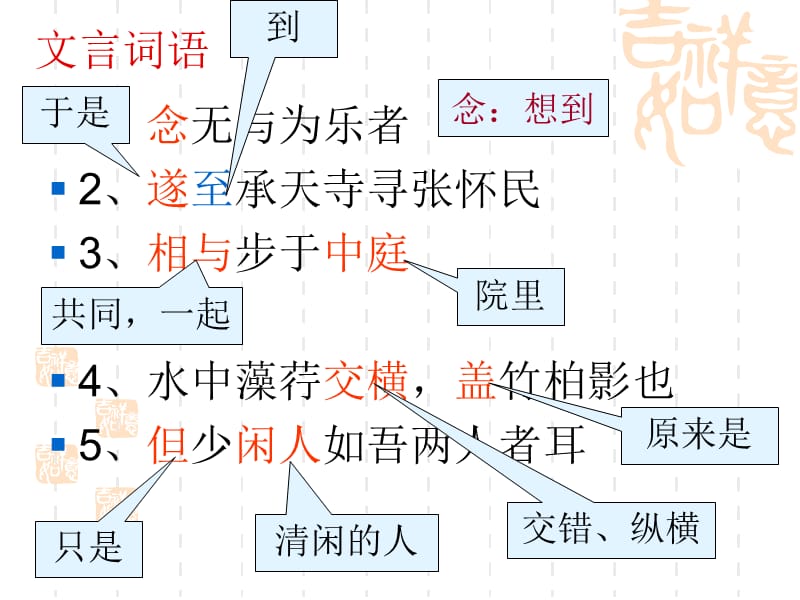 15.记承天寺夜游.ppt_第2页