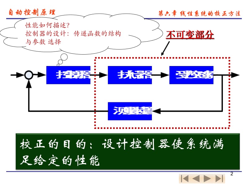 6-线性系统的校正方法2.ppt_第2页