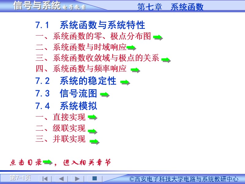 信号与系统教案第7章.ppt_第1页