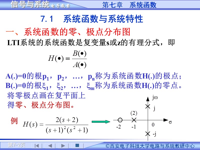 信号与系统教案第7章.ppt_第2页