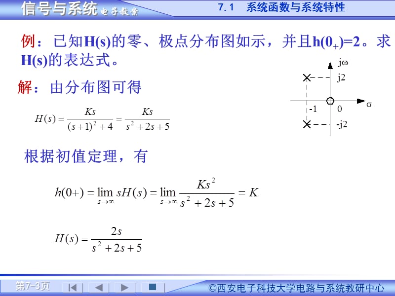 信号与系统教案第7章.ppt_第3页