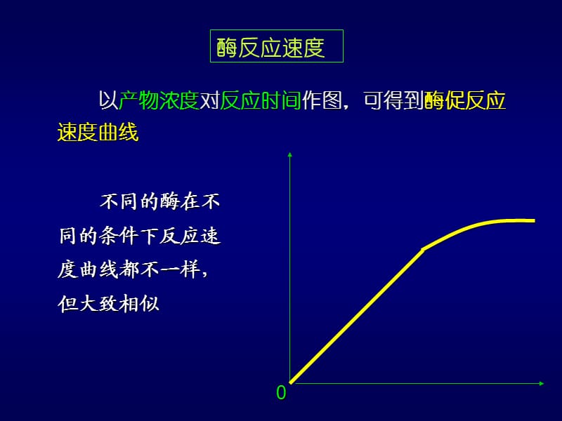 4酶促反应影响因素.ppt_第2页