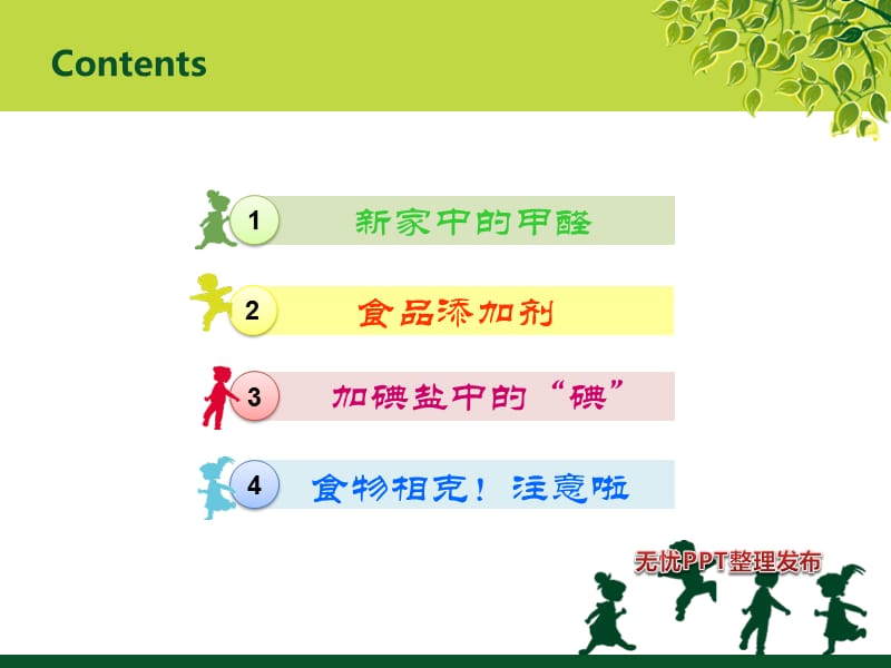 绿色化学与生活.ppt_第2页