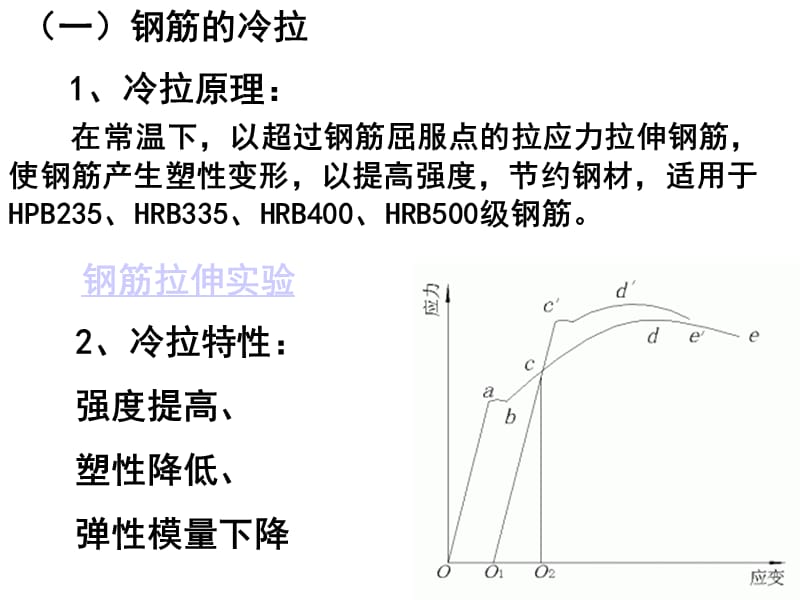 钢筋冷加工方法ppt课件.ppt_第2页