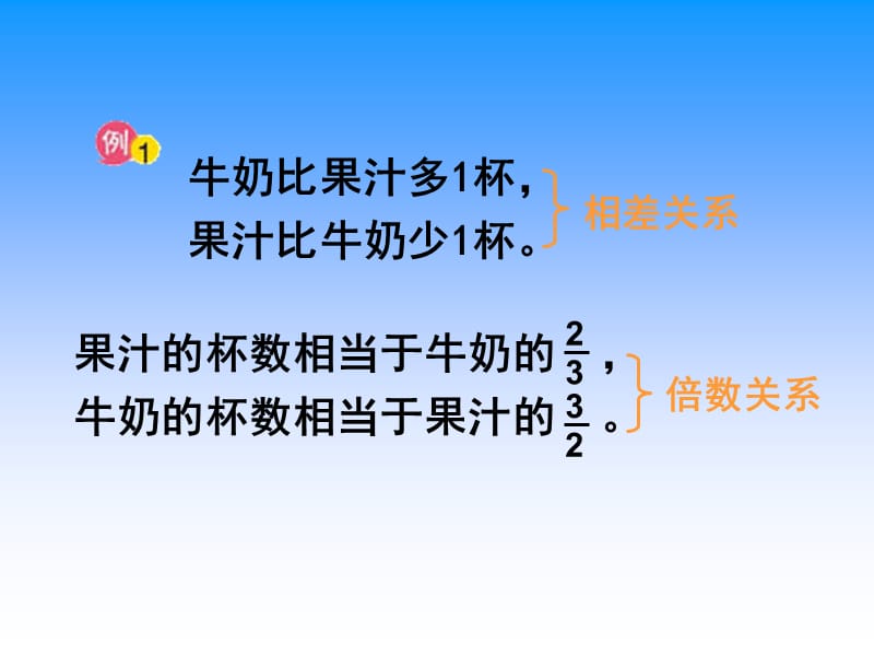 5.1《认识比》——比的意义课件.ppt_第3页