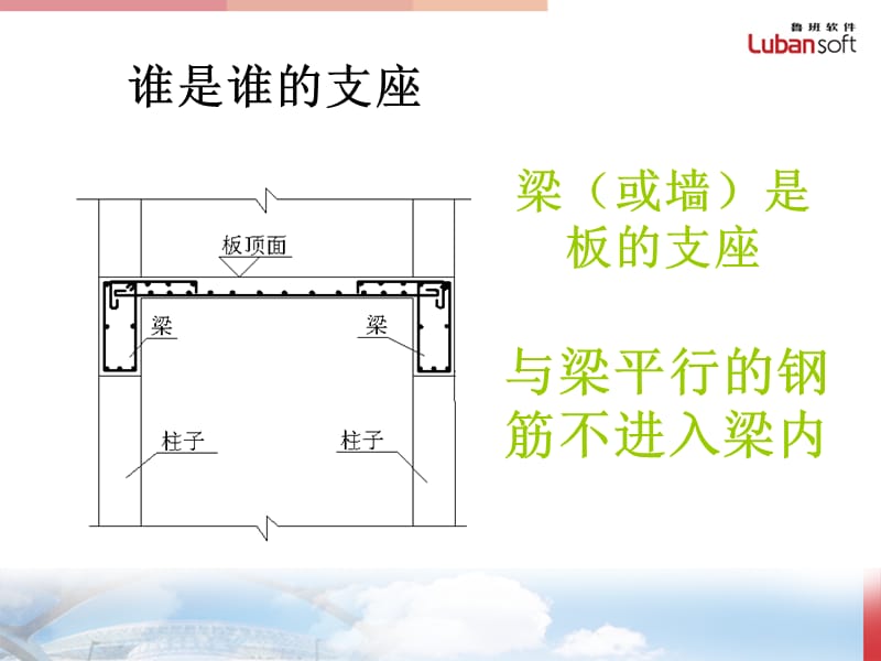 钢筋专业知识.ppt_第3页