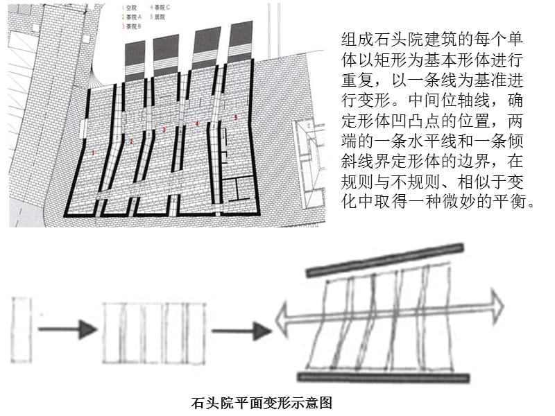 青城山石头院ppt课件.ppt_第3页