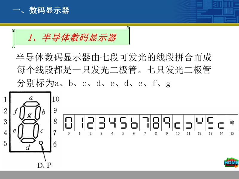 十三次章节.ppt_第3页