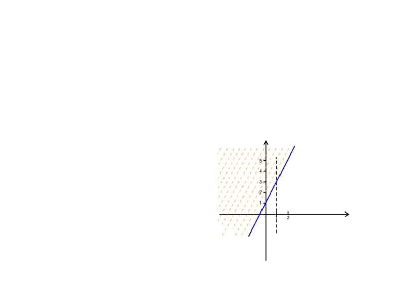 二元一次不等式(组).ppt_第2页