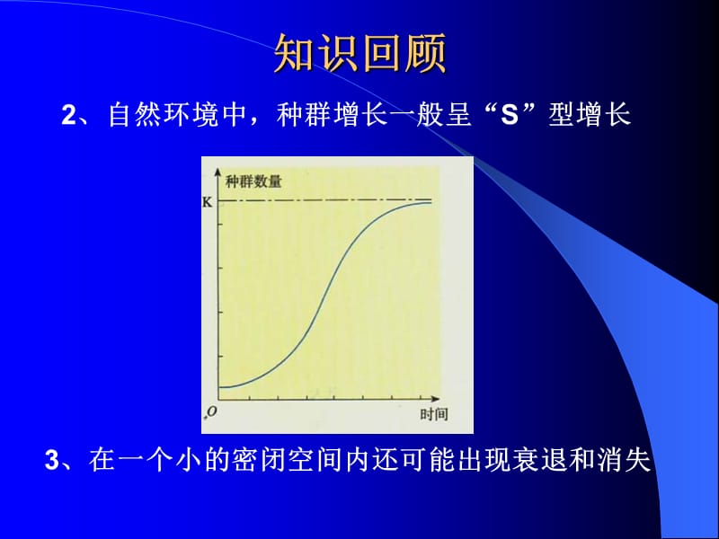 4.2《种群数量的变化》课件廖纪凤.ppt_第3页