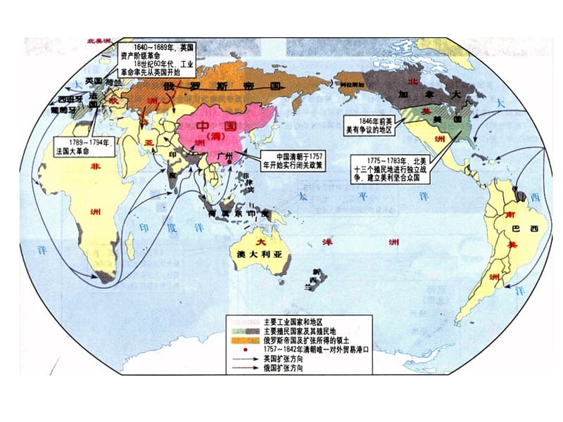 1.2.1_列强入侵和民族危机_课件.ppt_第3页