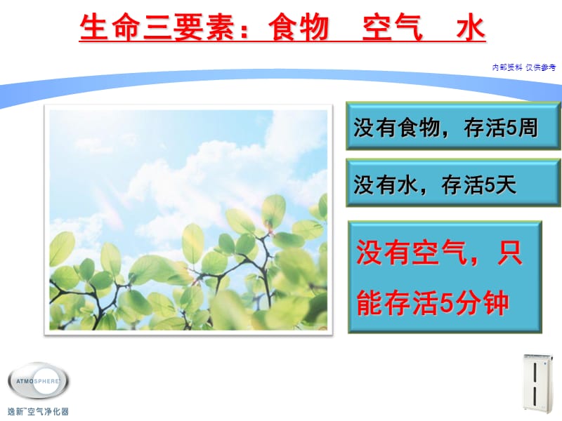 空气净化器招商资料完整版guwenjieminimizer.ppt_第2页