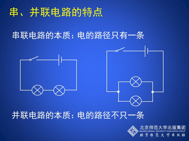 11-4电流.ppt.ppt_第3页