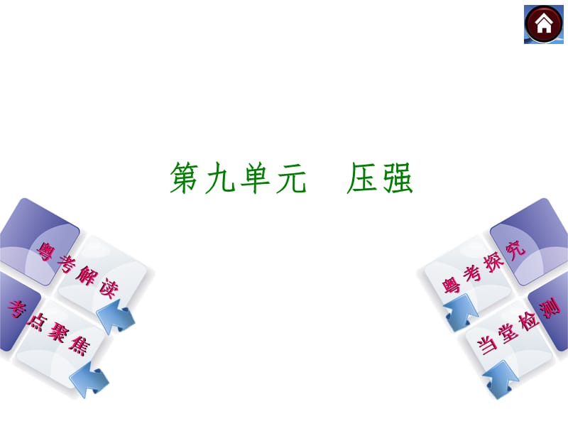 第九单元　压强.ppt_第1页