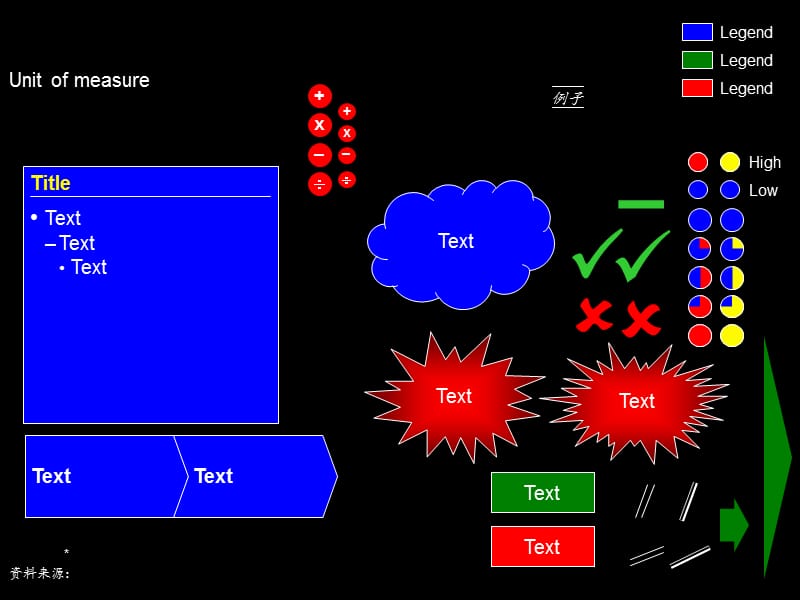 麦肯锡制作图表模板汇总.ppt_第2页