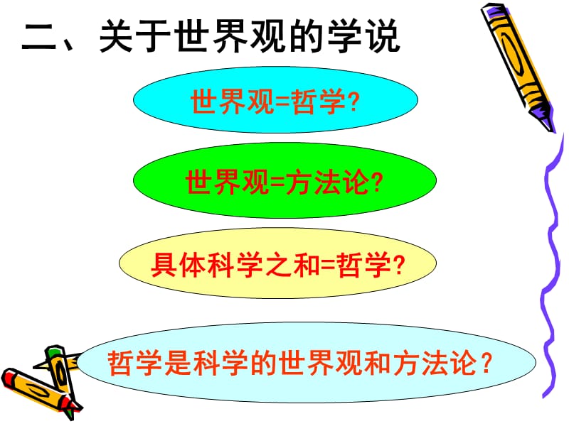 1.2关于世界观的学说课件（共29张PPT）.ppt_第2页