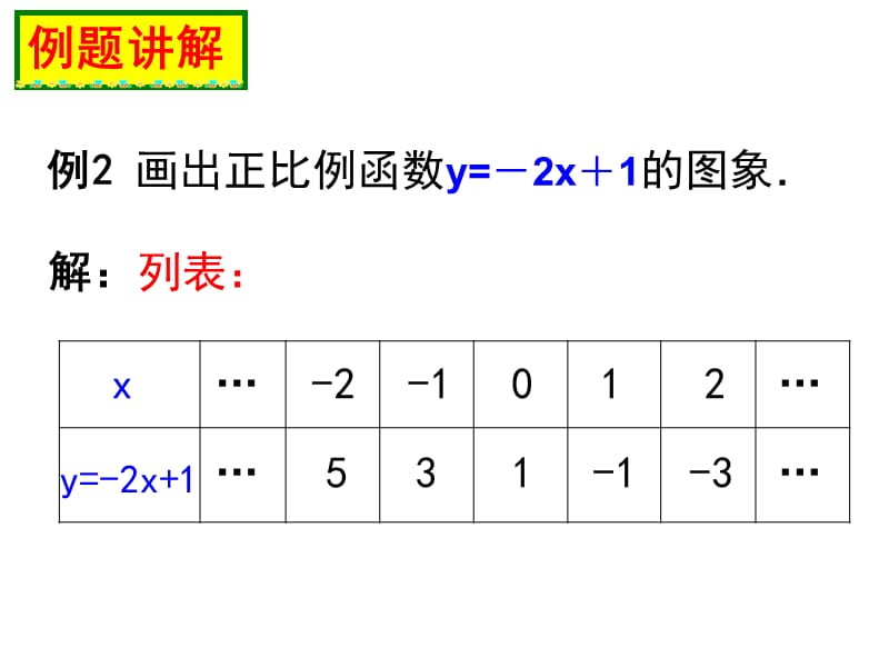 4.3、一次函数图像（2).ppt_第3页