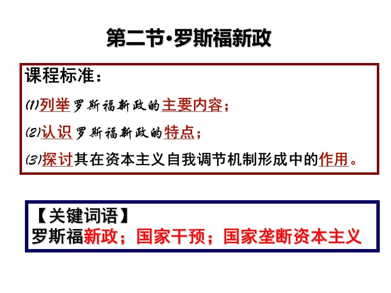 罗斯福新政ppt课件.ppt_第2页