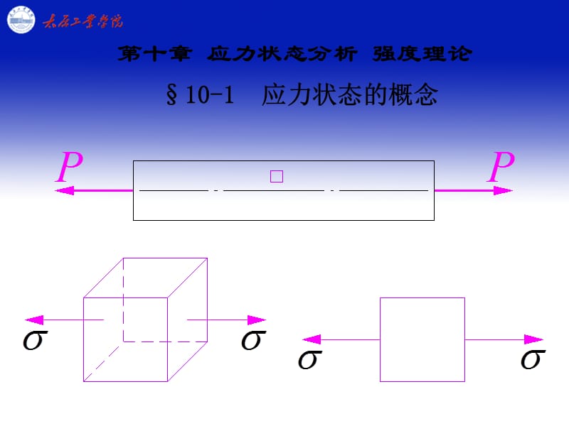 十章应力状态分析强度理论.ppt_第1页