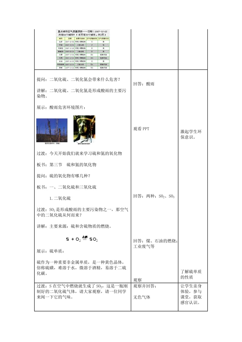 第三节硫和氮的氧化物教学设计.doc_第3页