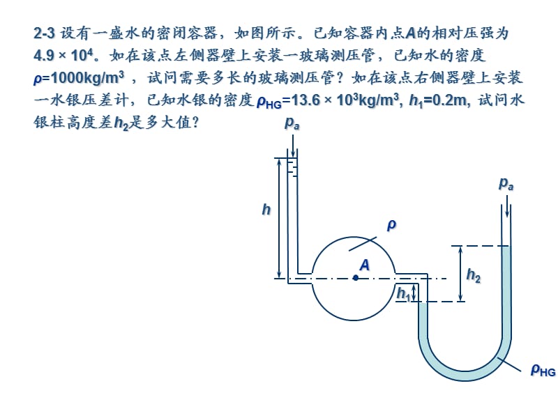 作业答案水利学与泵第2章静力学.ppt_第1页