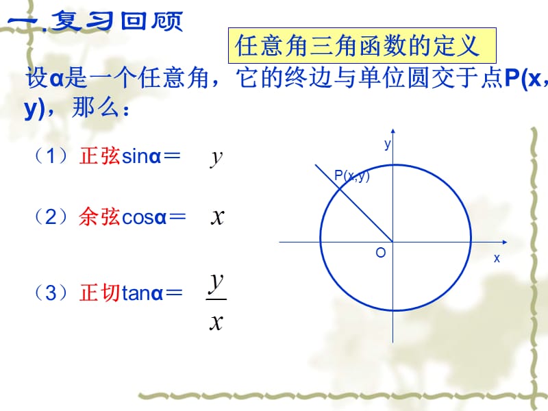 1.3三角函数的诱导公式课件.ppt_第3页