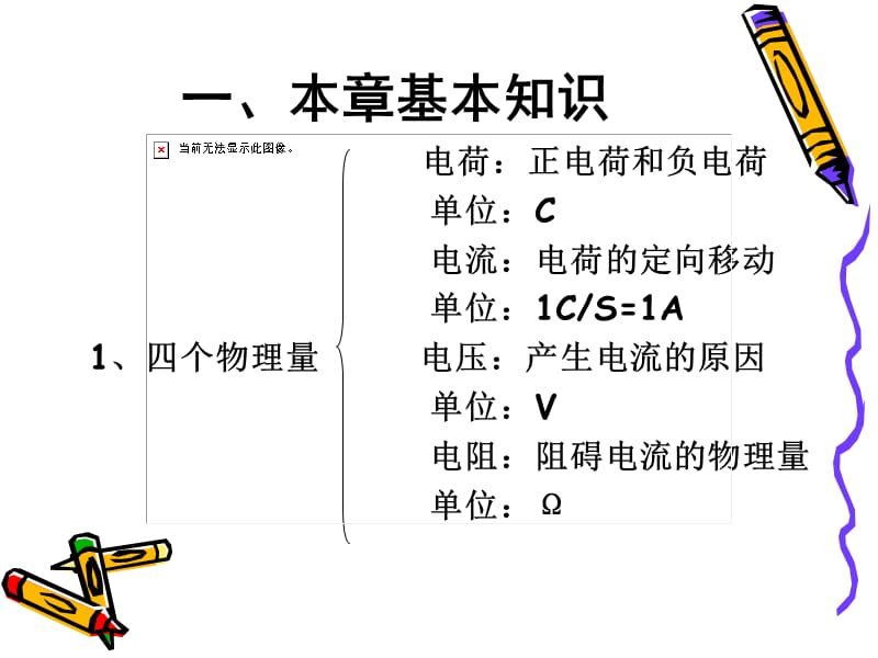 十一章简单电路习题课.ppt_第2页