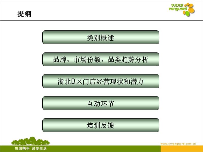 商品知识培训冷冻冷藏.ppt_第3页