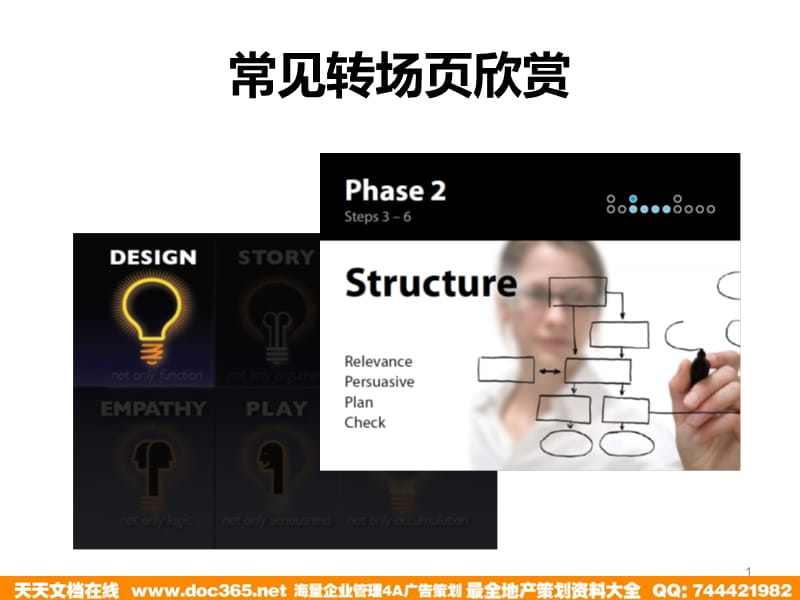 商务教程下.ppt_第1页